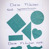 Geometrie in der Primaria.